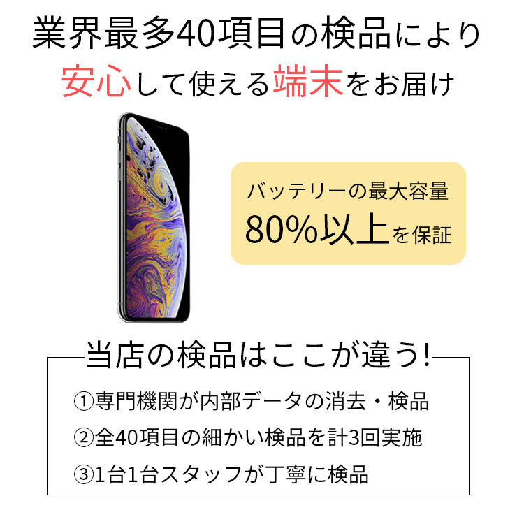 iPhone SE3 256GB SIMフリー 利用制限△ ランクC