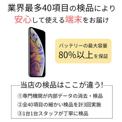 【整備済み品】iPhone SE2 256GB SIMフリー ランクA 利用制限△