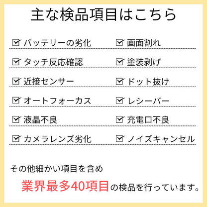 Xperia10 Ⅲ SOG04 128GB SIMフリー ランクA　利用制限△