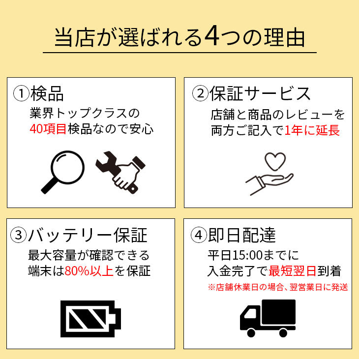 iPhone 13 pro max 512GB SIMフリー ランクB