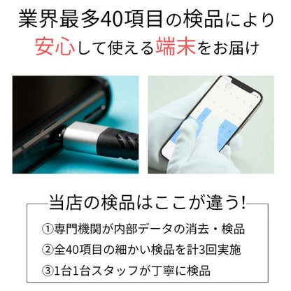 AQUOS sense6s SHG07 64GB SIMフリー 利用制限△ ランクB