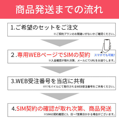 【中古】【simカード＆中古端末セット】Xperia 5 II A002SO 128GB ランクB シンプル2 M Y!mobile simカード セット